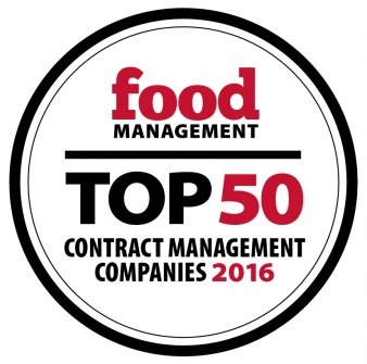 Food Management Top 50 foodservice companies